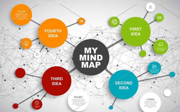 7 Benefits of Mind Mapping for Boosting your Memory and Creativity